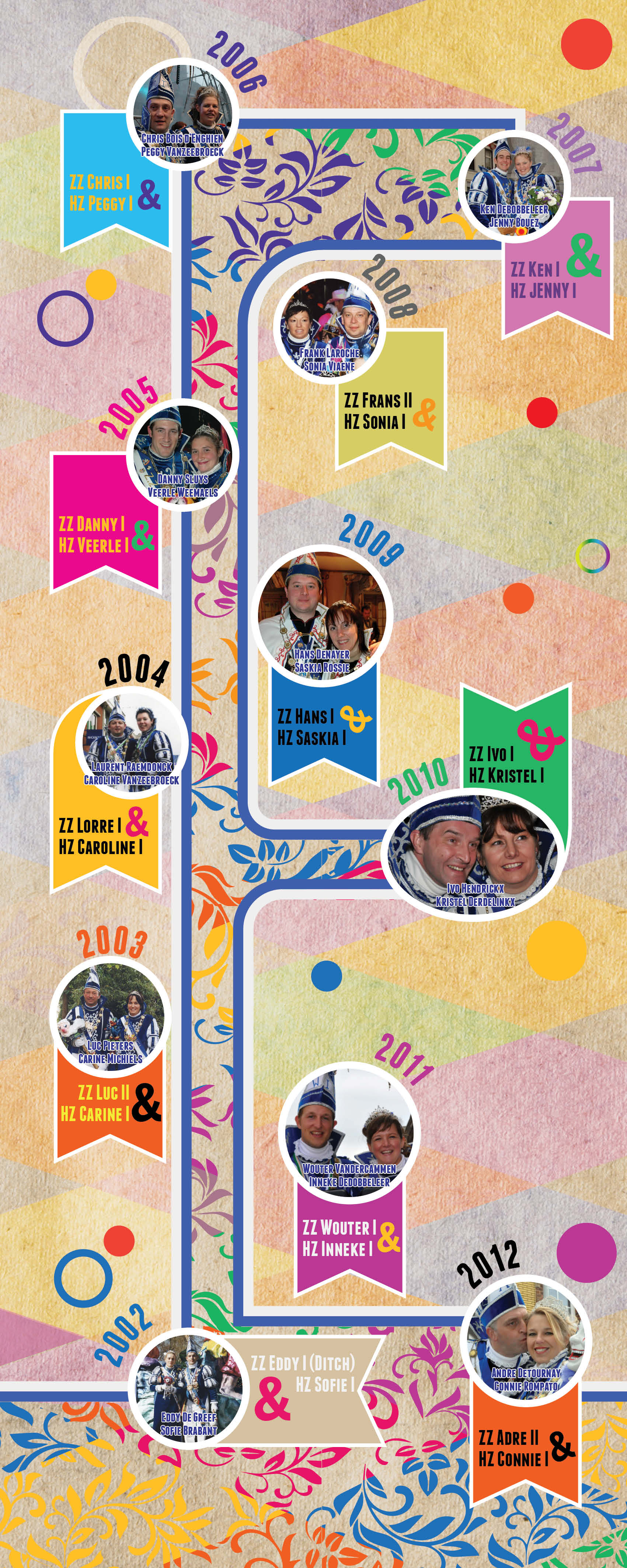 Prinsen carnaval (2002 - 2012)