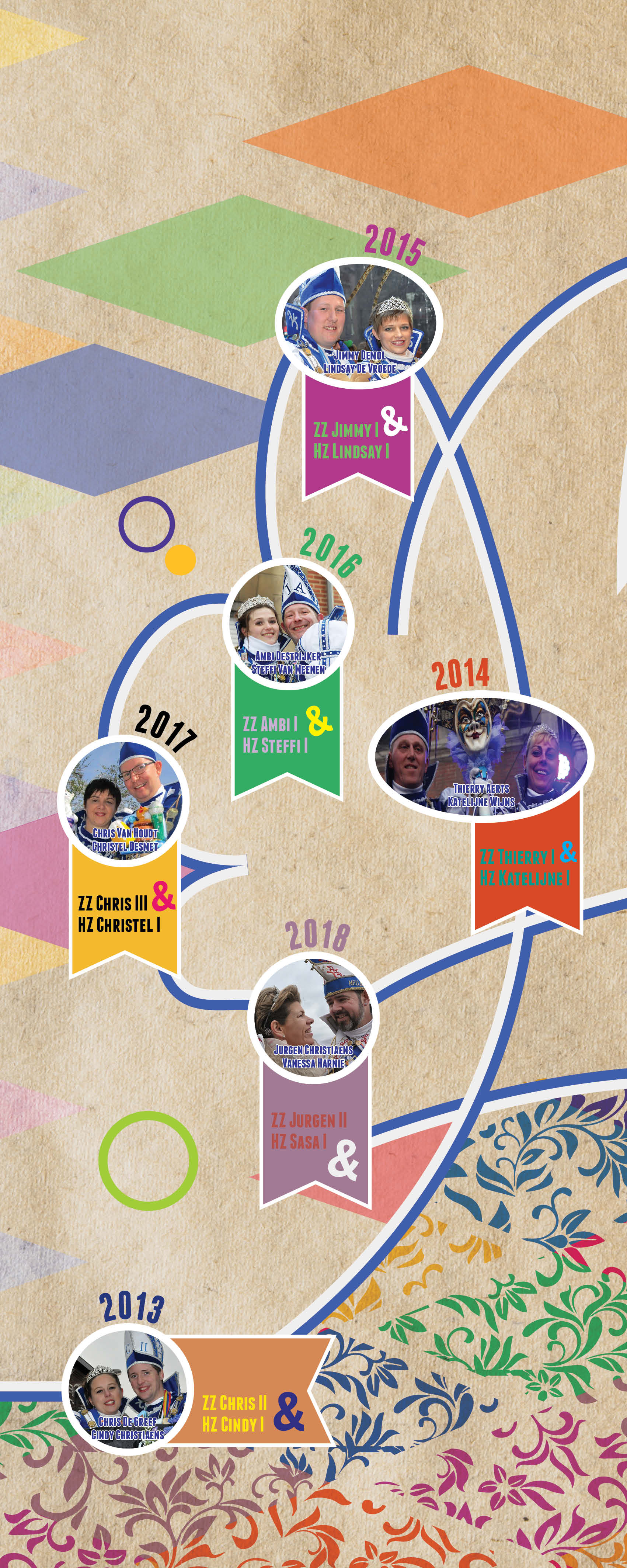 Prinsen carnaval (2013 - 2018)