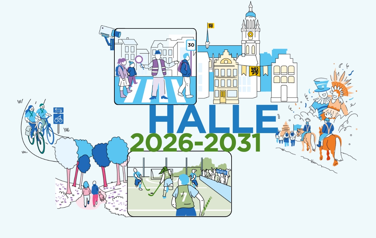 visual meerjarenplanning