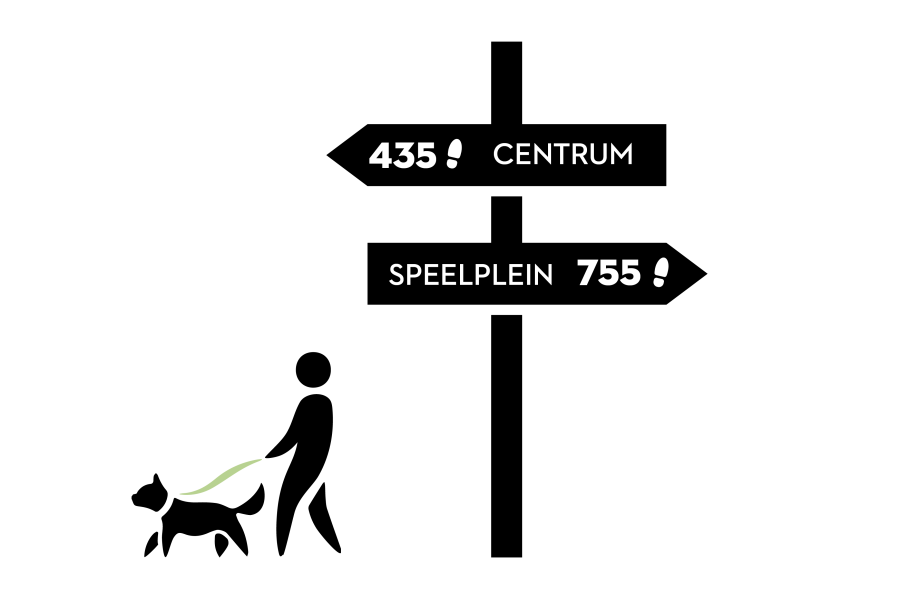 beeld 10.000 stappen begint bij kleine afstanden