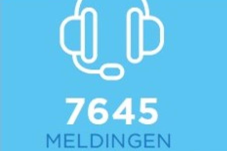 tekst digitale meldingen