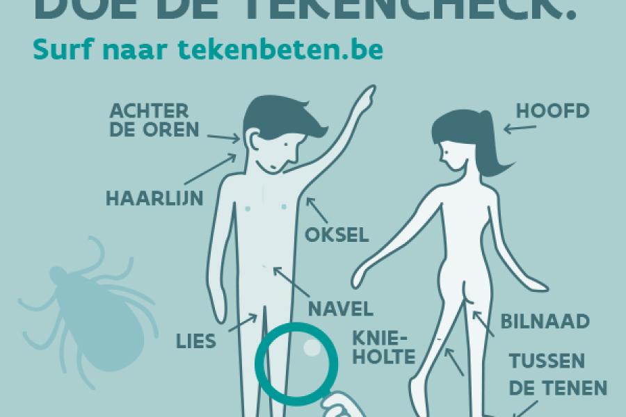 Wees niet gek. Doe de tekencheck.