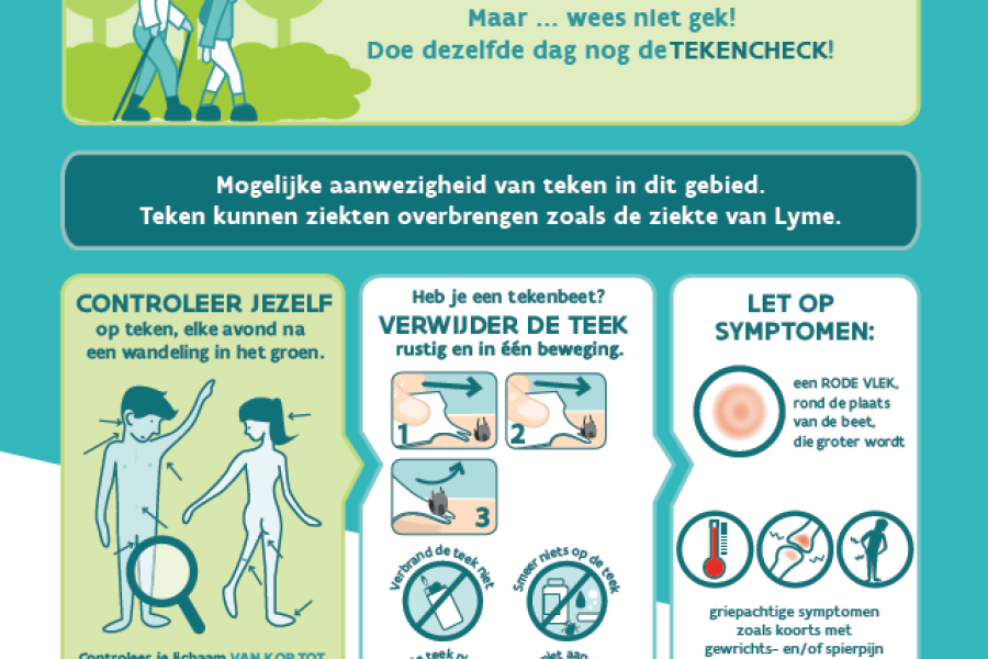 affiche controle teken
