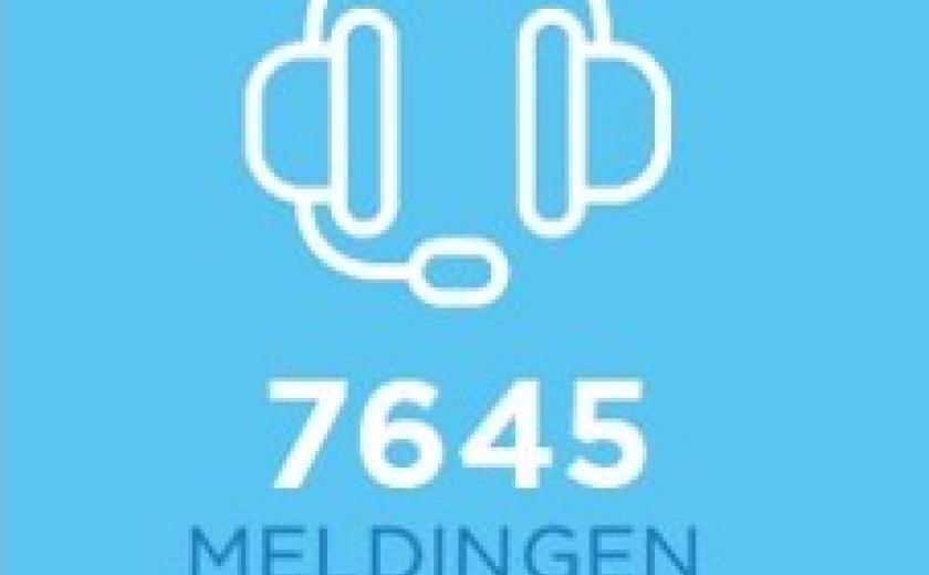 tekst digitale meldingen