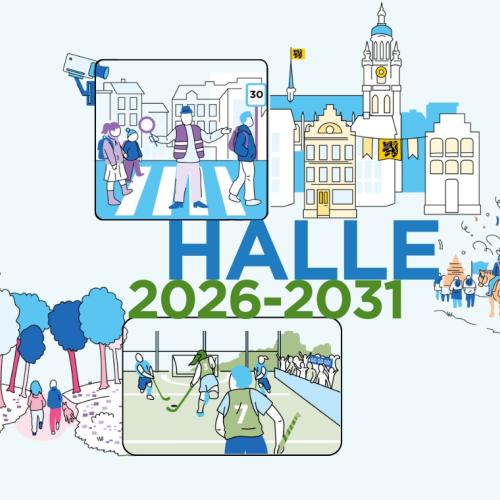 visual meerjarenplanning